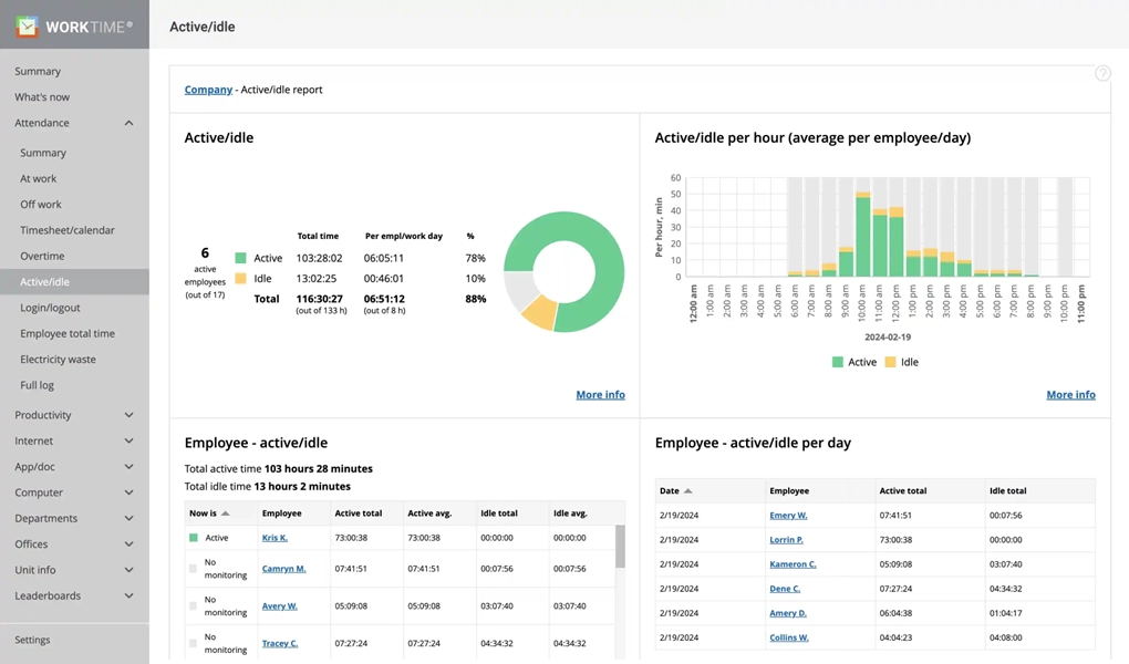 WorkTime active and idle time tracking.