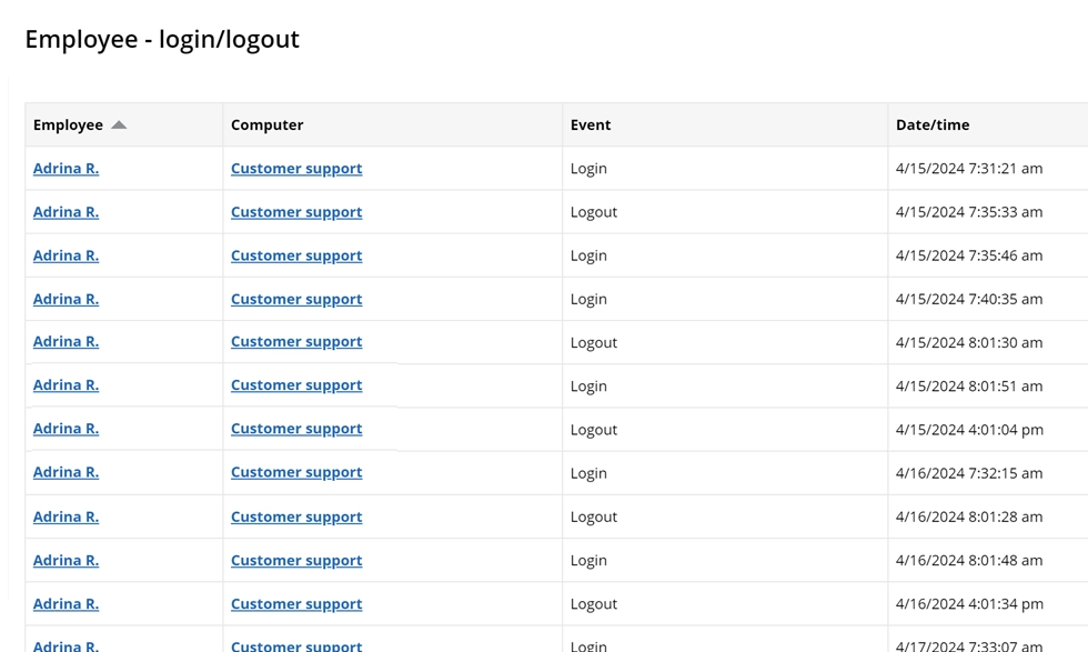 WorkTime employee login logout monitoring