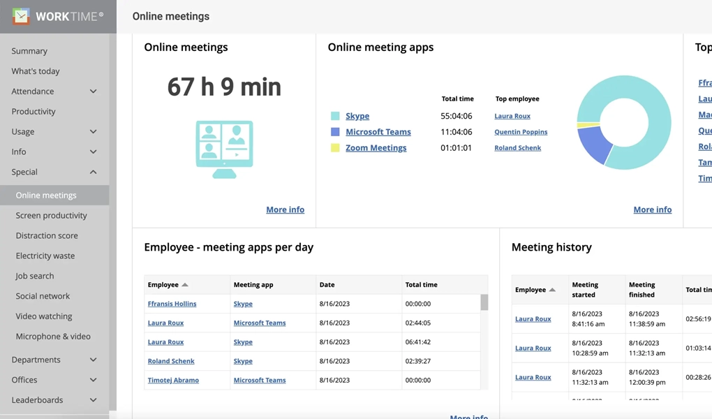 WorkTime online meetings time monitoring