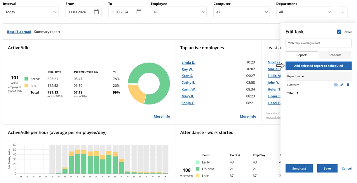 WorkTime scheduled reports